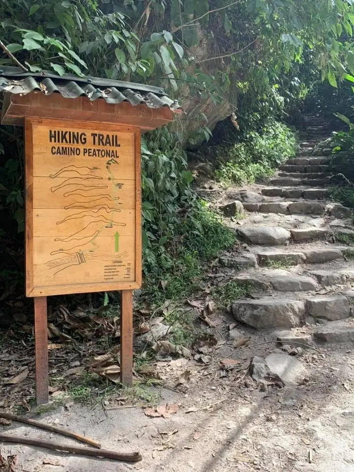 Map showing hiking trail down from Machu Picchu